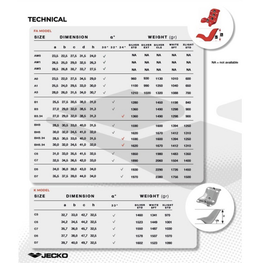 Sedile JECKO Black - X-LIGHT